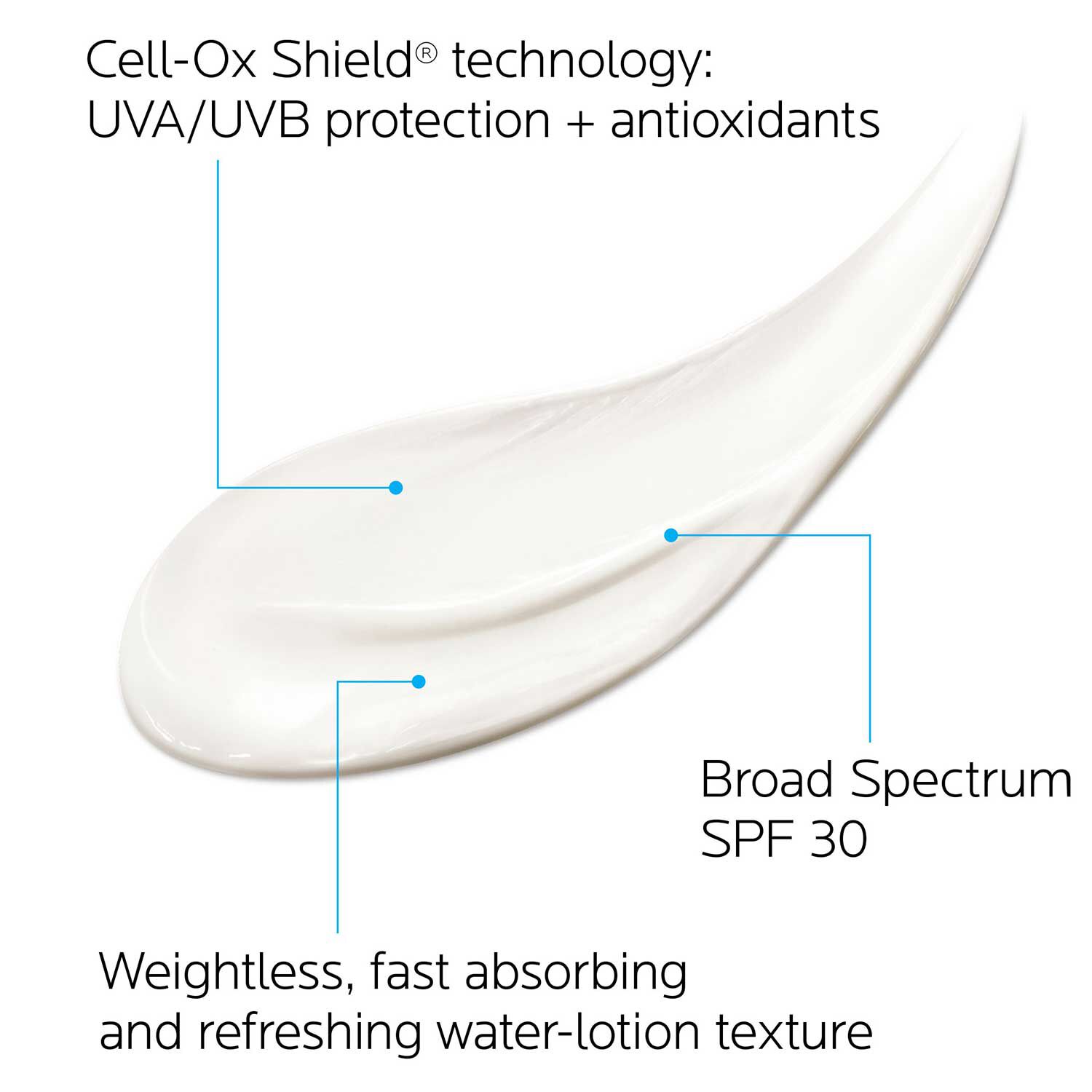 Anthelios Cooling Water Sunscreen Lotion SPF 30 4 Anthelios Cooling Water Sunscreen Lotion SPF 30