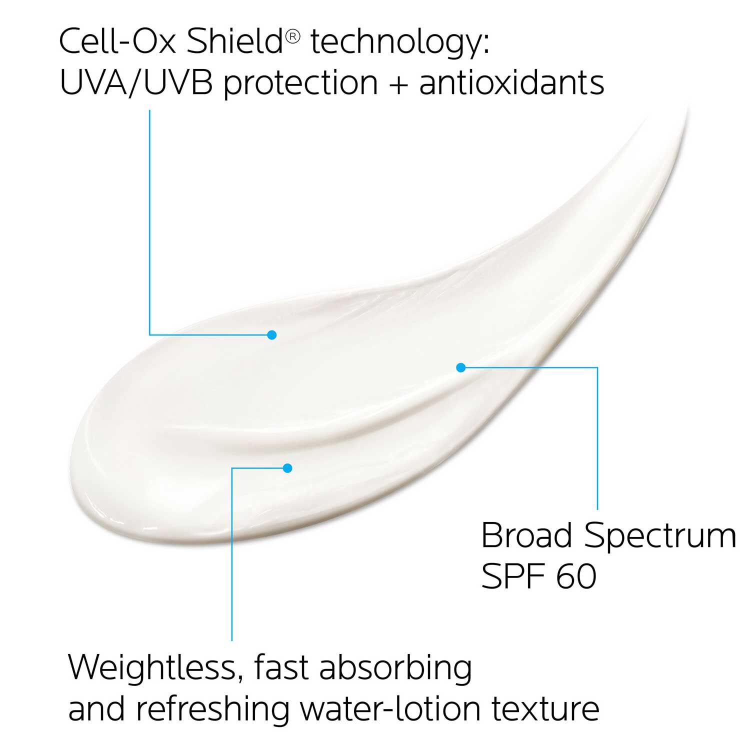 Anthelios Cooling Water Sunscreen Lotion SPF 60