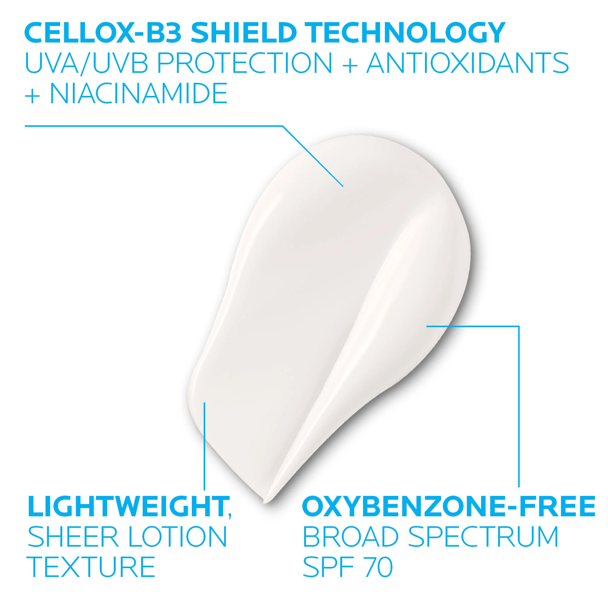 Anthelios UV Correct Face Sunscreen SPF 70 With Niacinamide