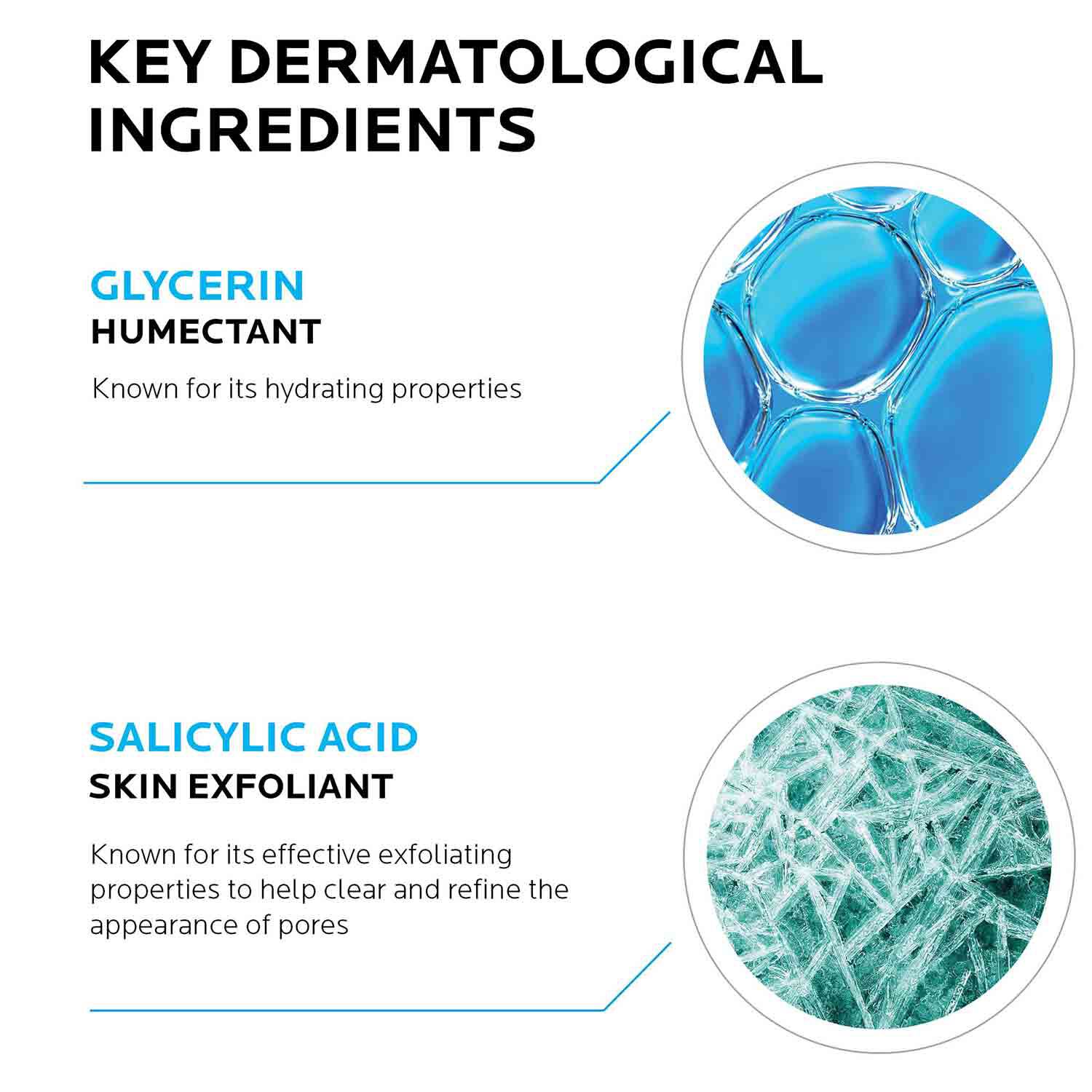 Effaclar Cream Cleanser for Oily Skin