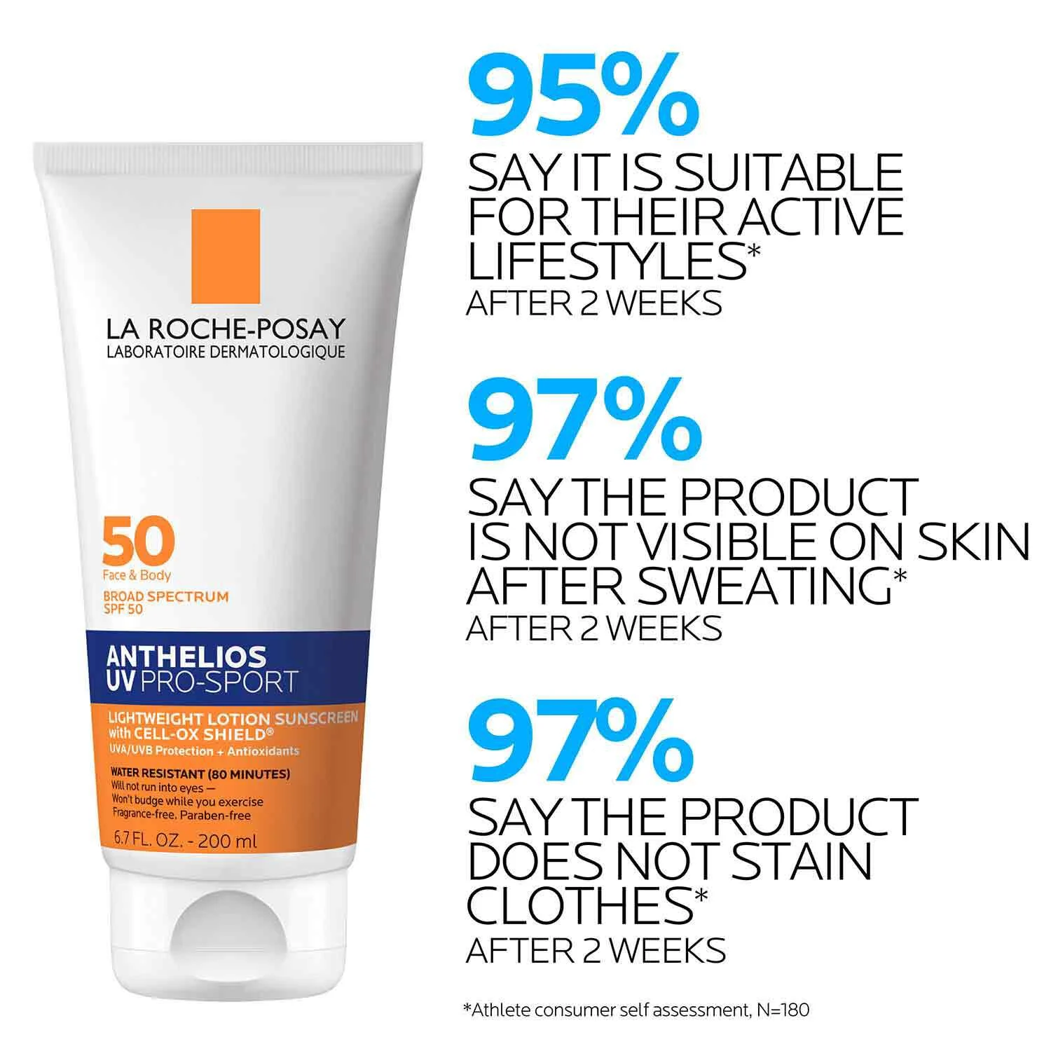 Anthelios UV Pro-Sport Sunscreen SPF 50 4 Anthelios UV Pro-Sport Sunscreen SPF 50