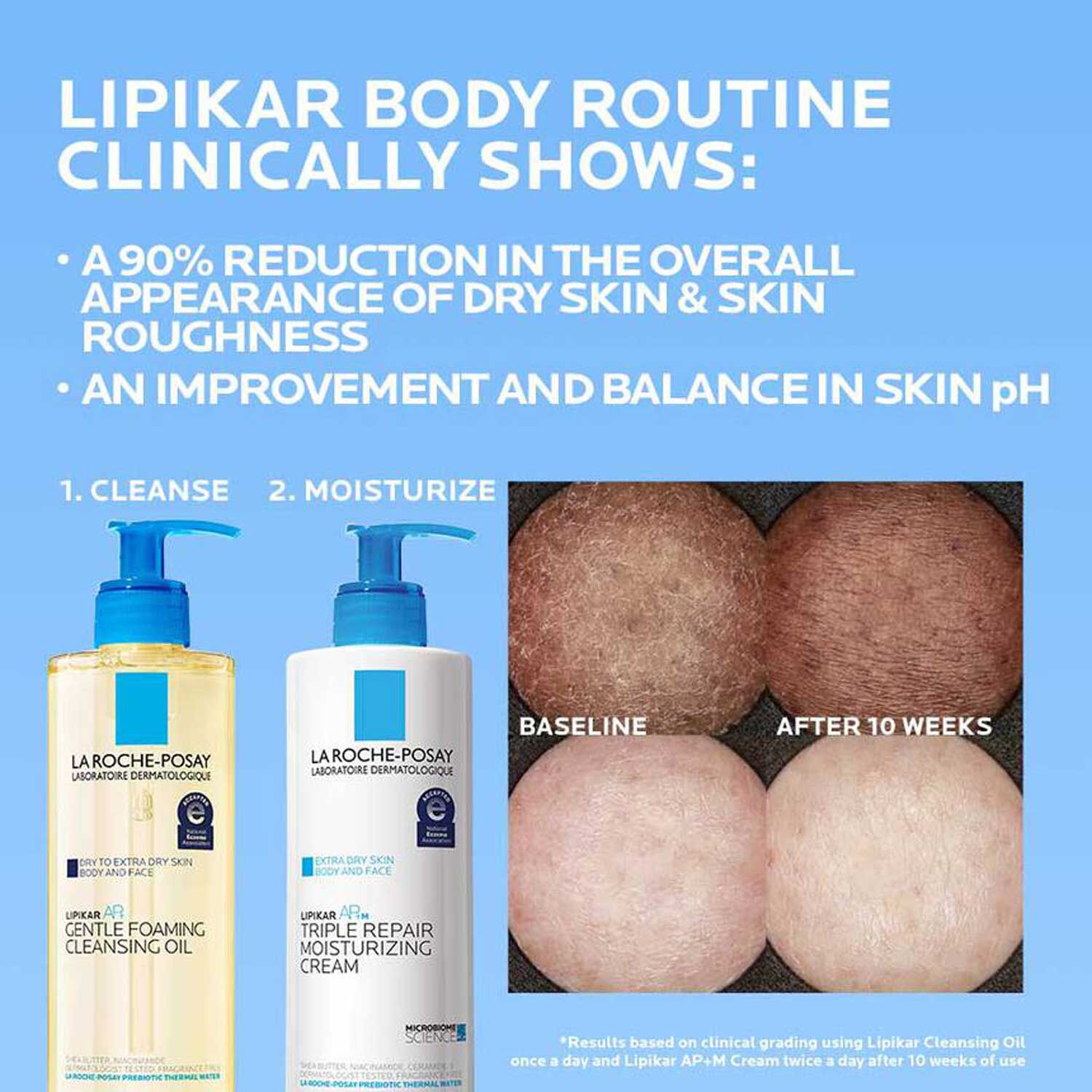 Lipikar AP+M Triple Repair Body Moisturizer For Dry Skin 4 Lipikar AP+M Triple Repair Body Moisturizer For Dry Skin