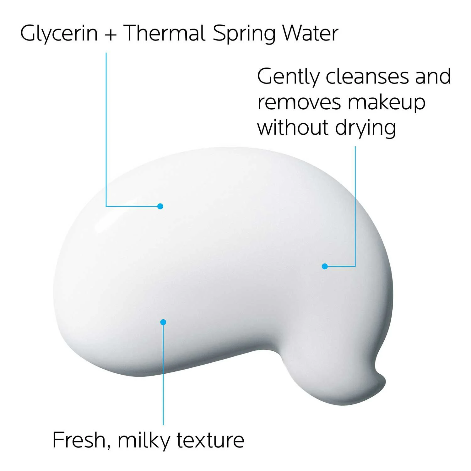 Toleriane Dermo Milky Cleanser 3 Toleriane Dermo Milky Cleanser