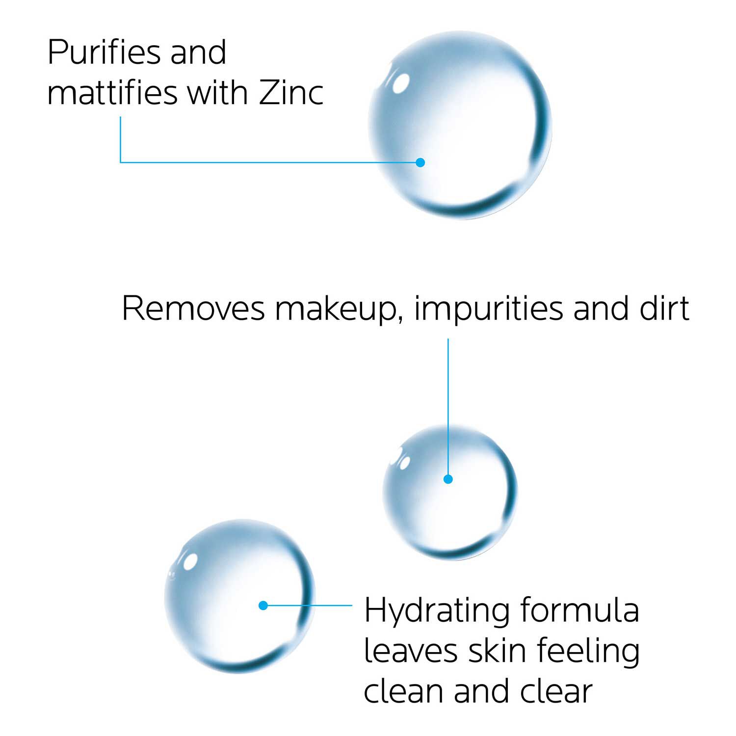 Effaclar Micellar Water for Oily Skin